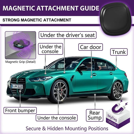 TrackGuard Pro — Magnetic Hidden GPS Tracker for Vehicles