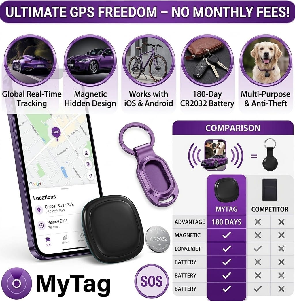 The ultimate solution for vehicle security.